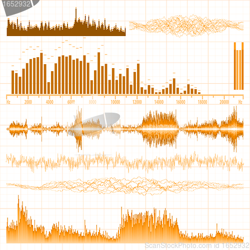 Image of Sound waves set. Music orange background. EPS 8