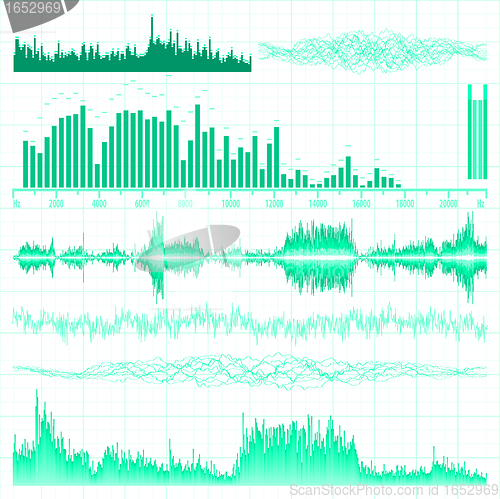 Image of Sound waves set. Music background. EPS 8