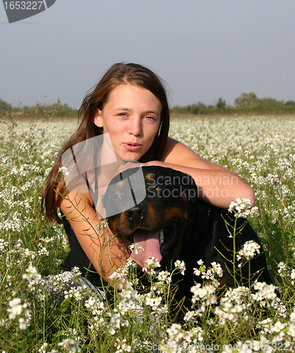 Image of teenager and rottweiler