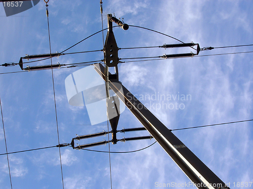 Image of Industrial portrait