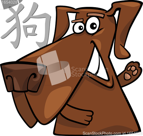Image of Dog Chinese horoscope sign