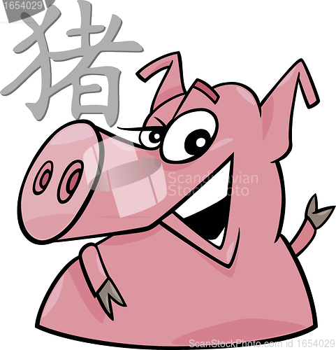 Image of Pig Chinese horoscope sign
