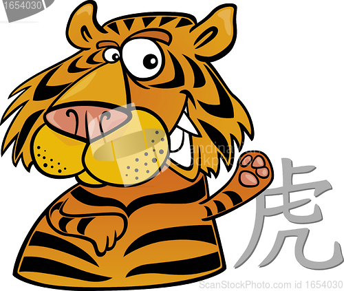 Image of Tiger Chinese horoscope sign