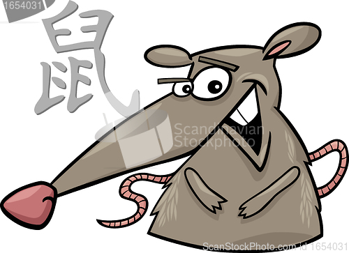 Image of Rat Chinese horoscope sign