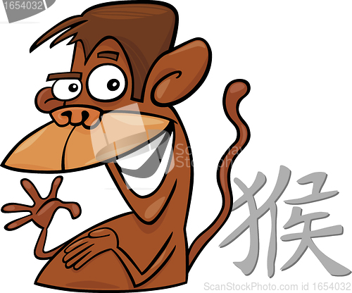 Image of Monkey Chinese horoscope sign