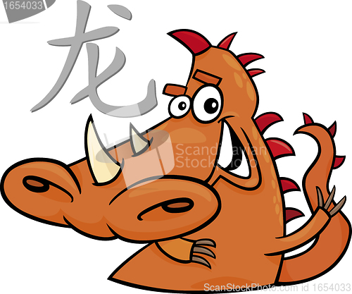 Image of Dragon Chinese horoscope sign
