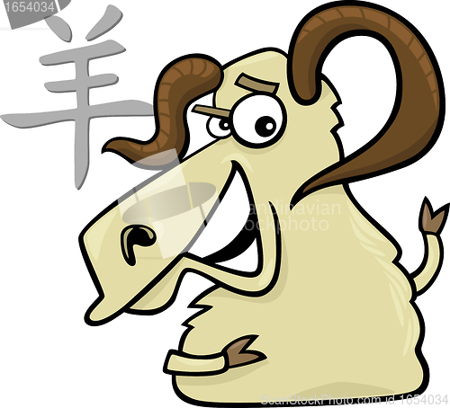 Image of Goat or Ram Chinese horoscope sign