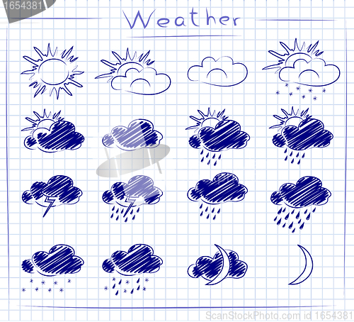 Image of icons - weather set