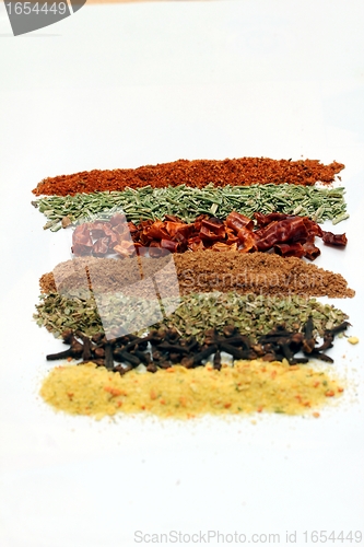 Image of mixed lines from spices
