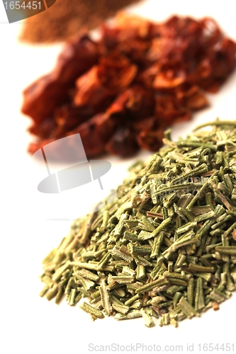 Image of spices mix