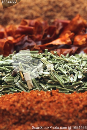 Image of mixed lines from spices