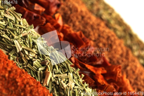 Image of mixed lines from spices