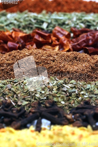 Image of mixed lines from spices