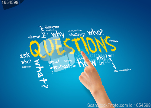 Image of Questions