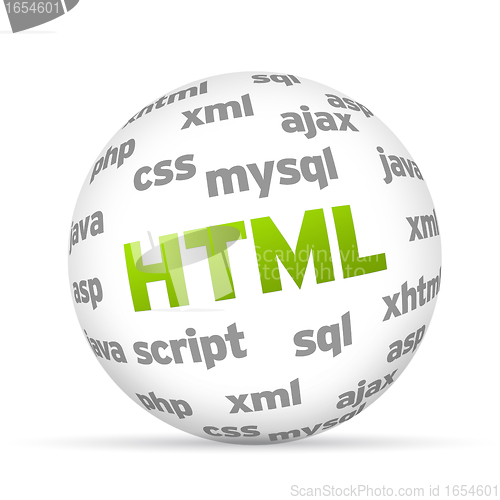Image of Html