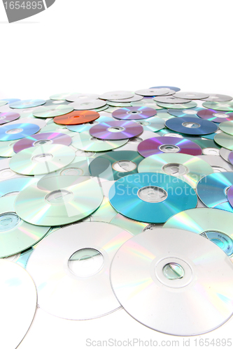 Image of CD and DVD background