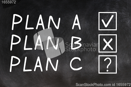 Image of Plan A,Plan B and Plan C