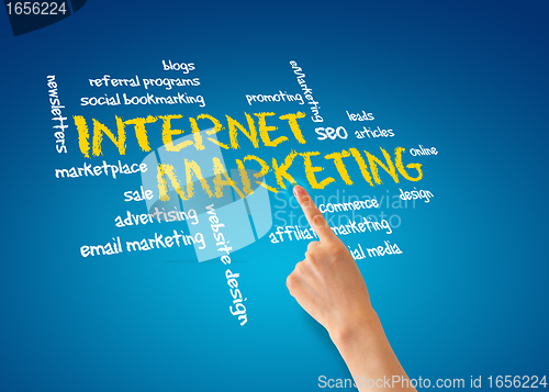 Image of Internet Marketing