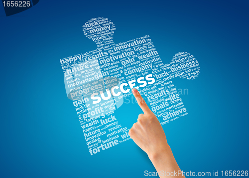 Image of Success