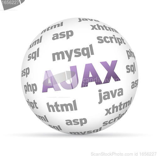 Image of Ajax