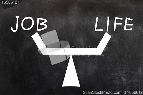 Image of Balance of job and life