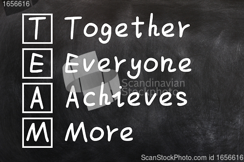 Image of Acronym of TEAM