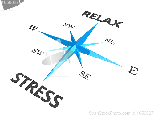 Image of relax stress and relax words on compass conceptual image 