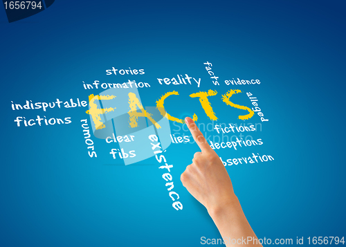 Image of Facts