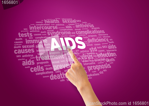 Image of Aids