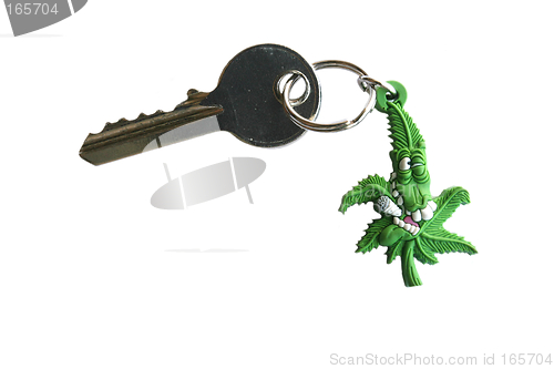 Image of Key