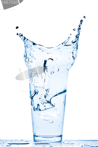 Image of water splash in glass