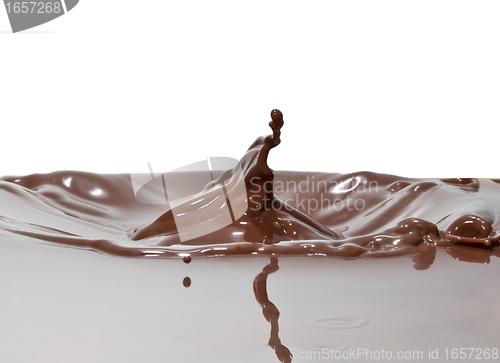 Image of chocolate splash