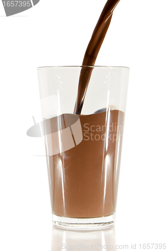 Image of chocolate milk