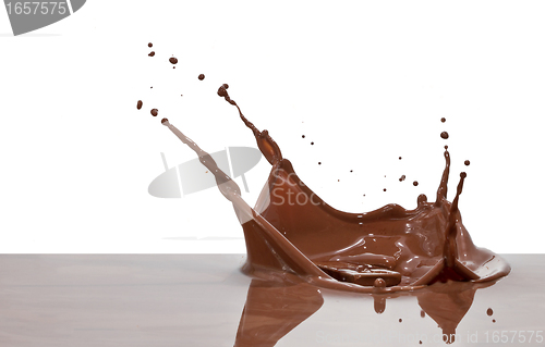 Image of chocolate splash