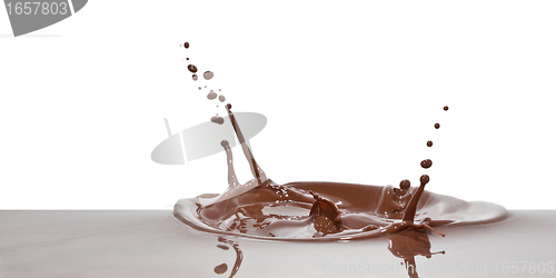 Image of chocolate splash