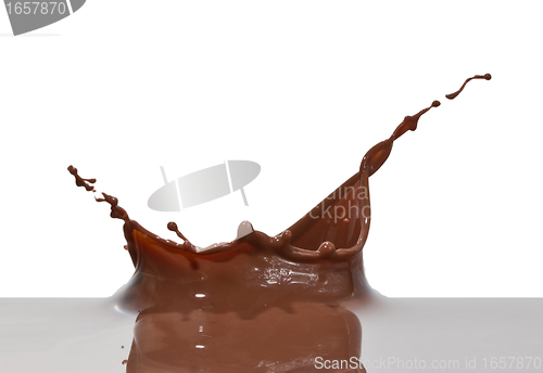 Image of chocolate splash