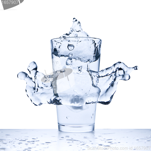 Image of water splash in glass