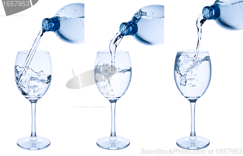 Image of pouring water into glass