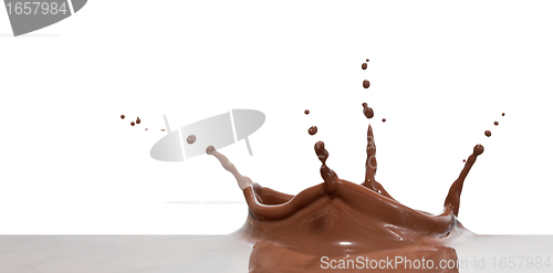 Image of chocolate splash
