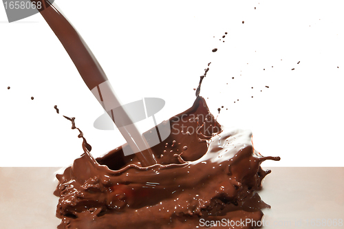 Image of pouring chocolate