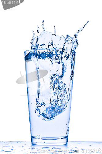 Image of water splash in glass