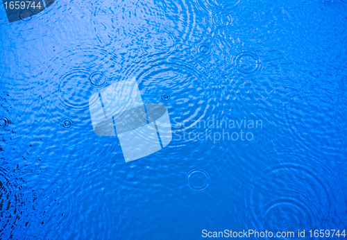 Image of Clear water ripple