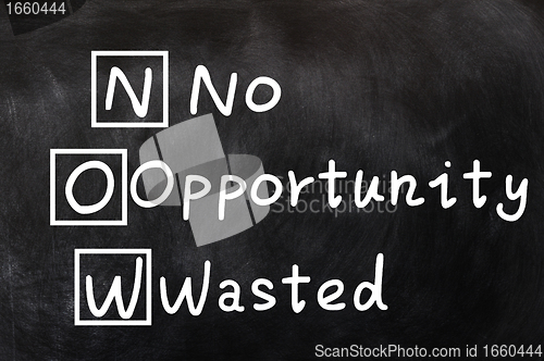 Image of Acronym of NOW