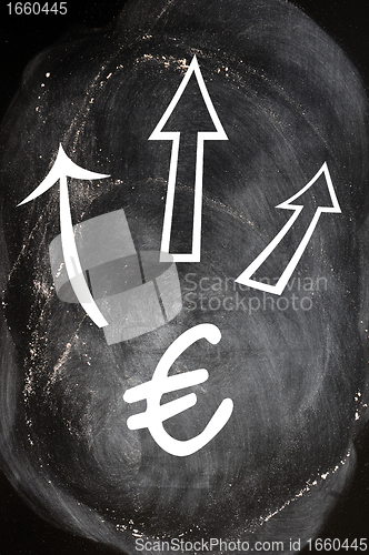 Image of Euro symbol with up arrows on blackboard