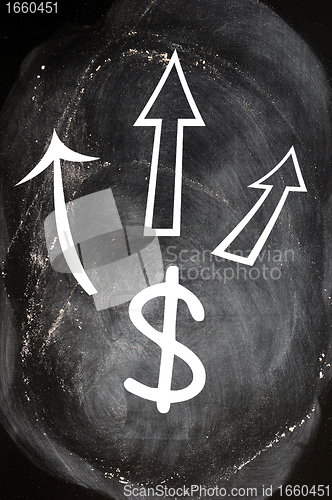 Image of US Dollar symbol with up arrows on blackboard