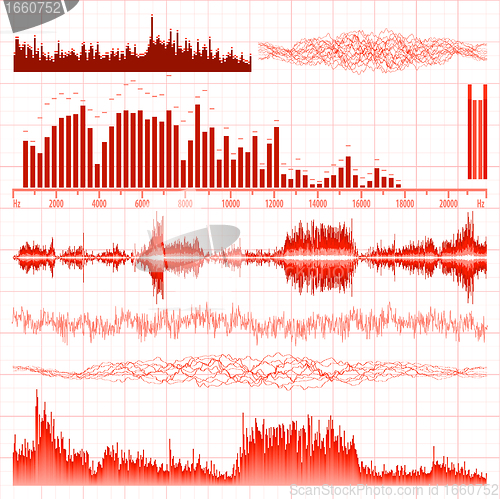 Image of Sound waves set. Music background. EPS 8