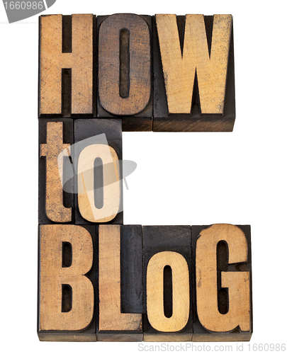 Image of how to blog