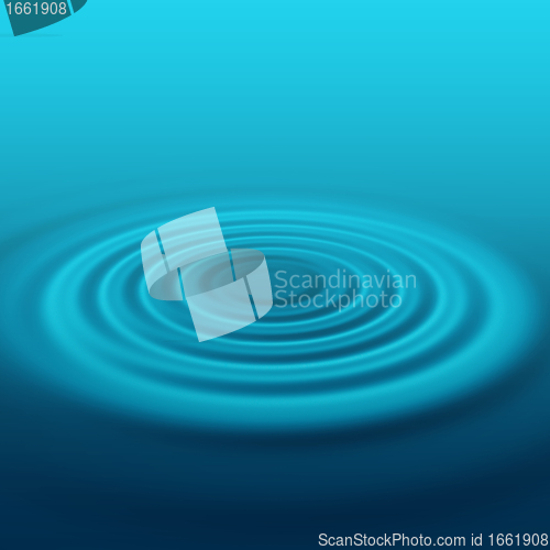Image of waves on a water surface