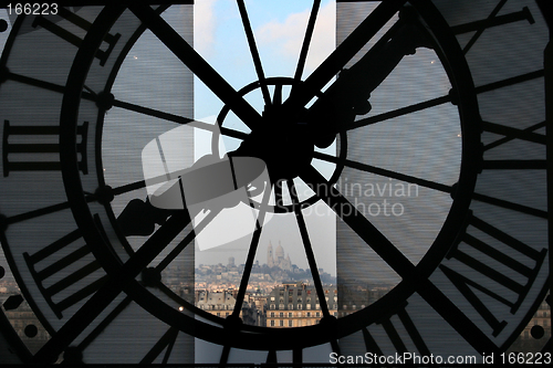 Image of Orsay Museum