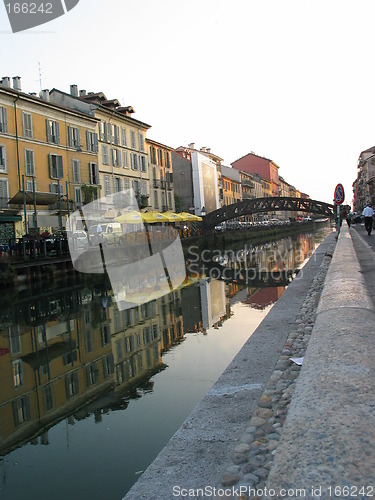 Image of Italian Canal